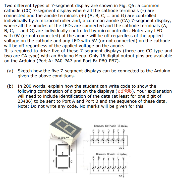 Solved Two different types of 7-segment display are shown in | Chegg.com