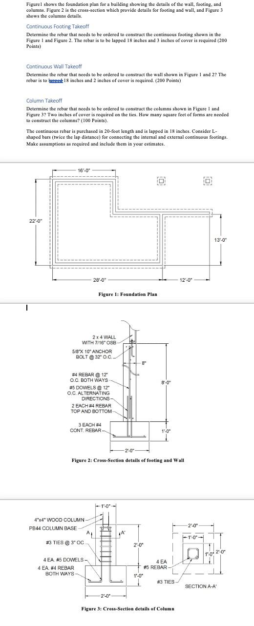 Solved Figurel shows the foundation plan for a building | Chegg.com