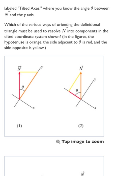 Solved Part B When You Resolve A Vector F Into Components, | Chegg.com