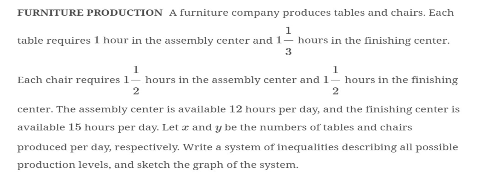 Solved FURNITURE PRODUCTION A furniture company produces | Chegg.com