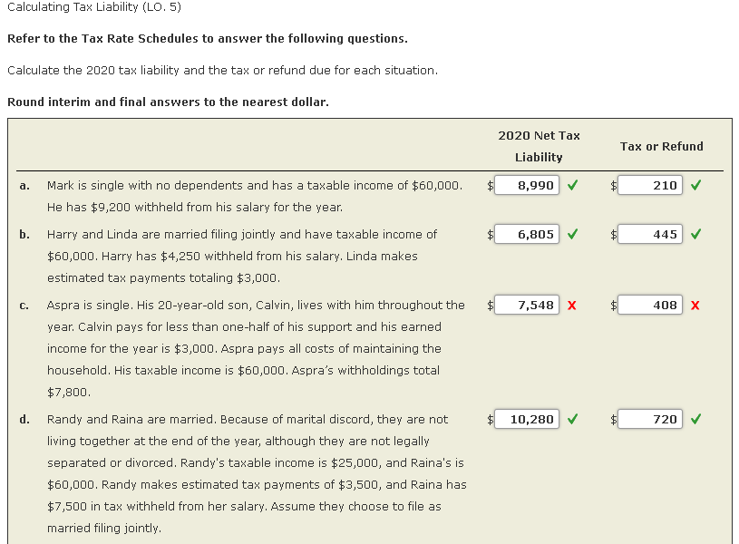 Solved Calculating Tax Liability (LO. 5) Refer to the Tax