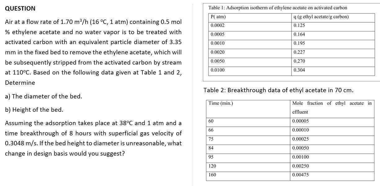 Question Table 1 Adsorption Isotherm Of Ethylene Chegg Com