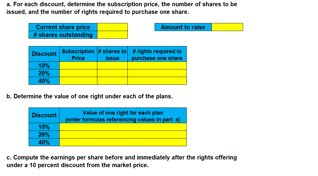 Solved The Crandall Corporation currently has 100,000 shares