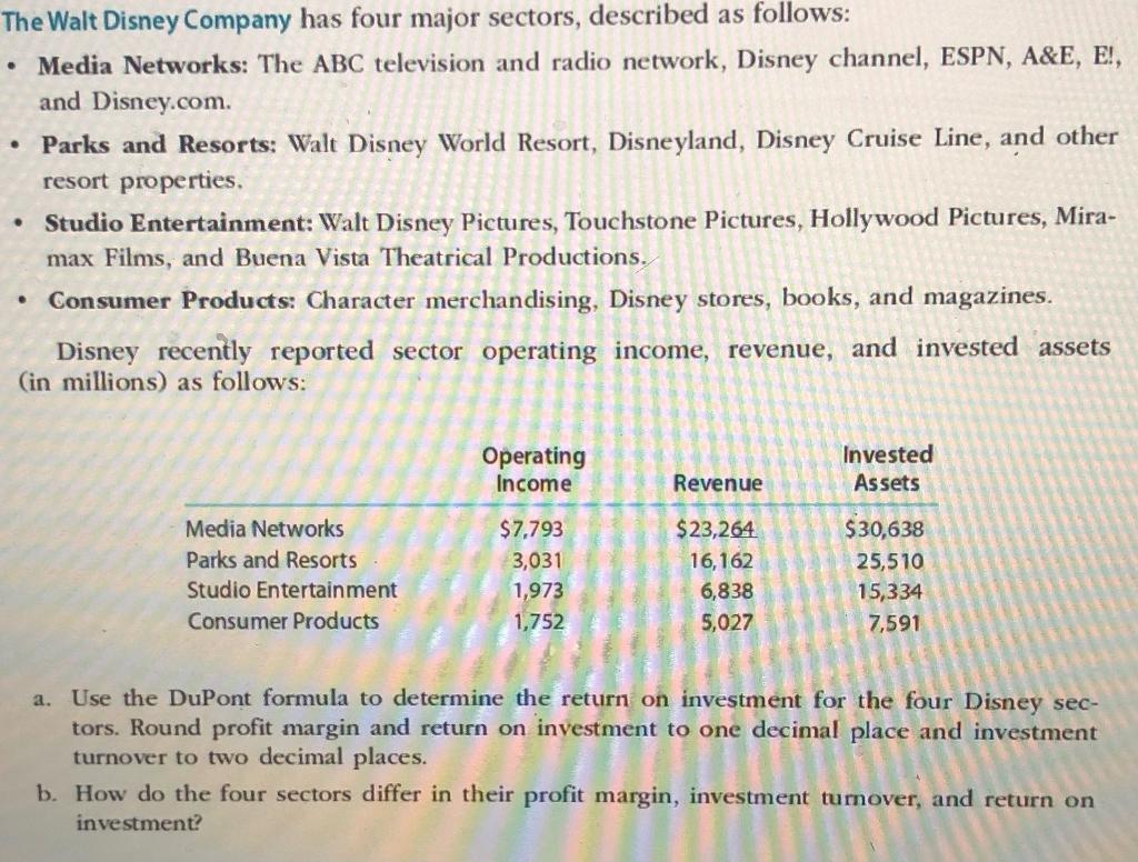 Solved . The Walt Disney Company has four major sectors, | Chegg.com