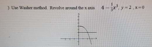 Solved ) Use Washer method. Revolve around the x axis 4-X?, | Chegg.com