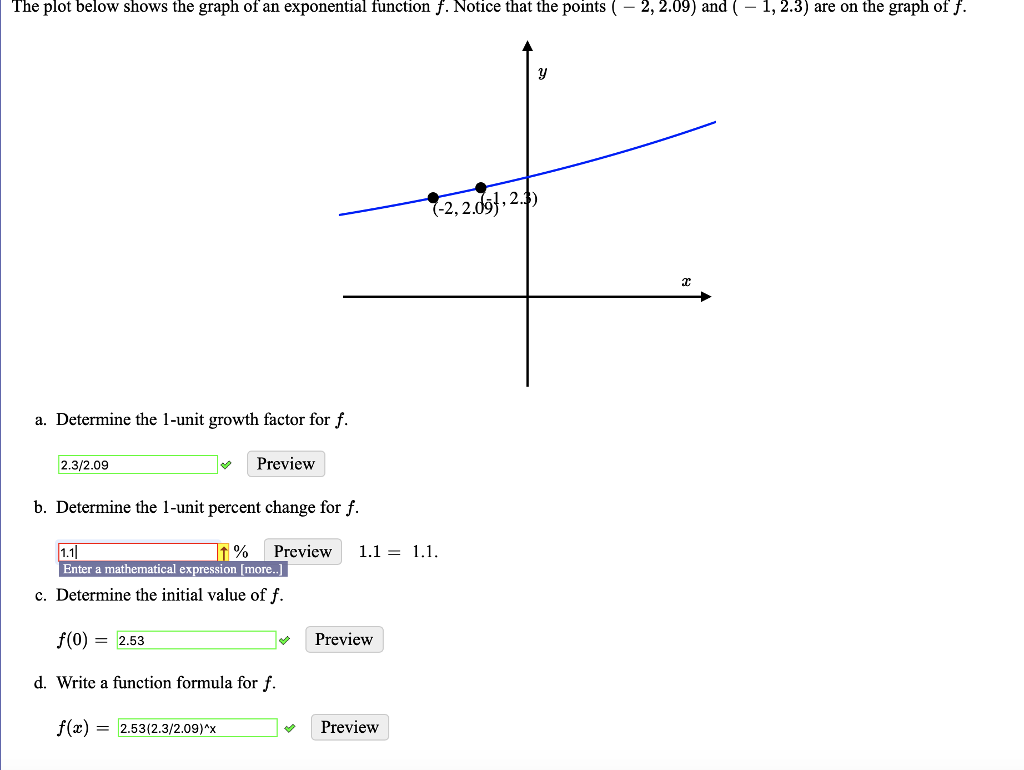 Solved The plot below shows the graph of an exponential | Chegg.com