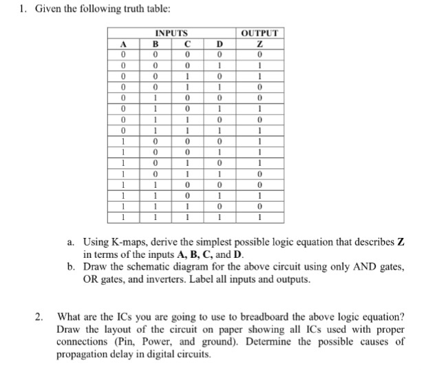 Solved 1. Given the following truth table: INPUTS OUTPUT 0 0 | Chegg.com