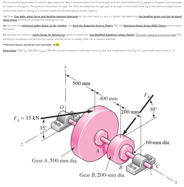 Solved The countershaft given below is used for gear | Chegg.com