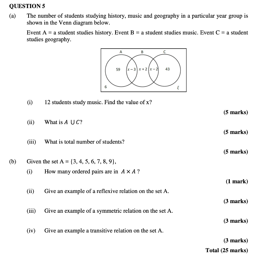 Solved QUESTION 5 (a) The number of students studying | Chegg.com