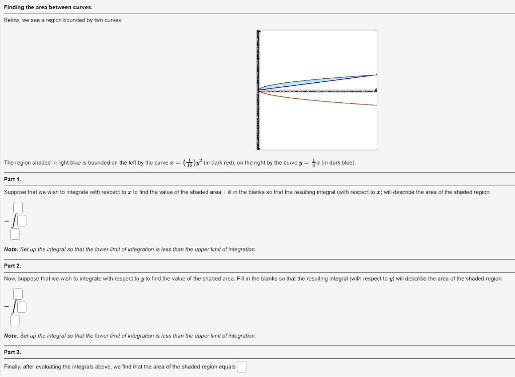 Solved Finding the area between curves. Below, we see a