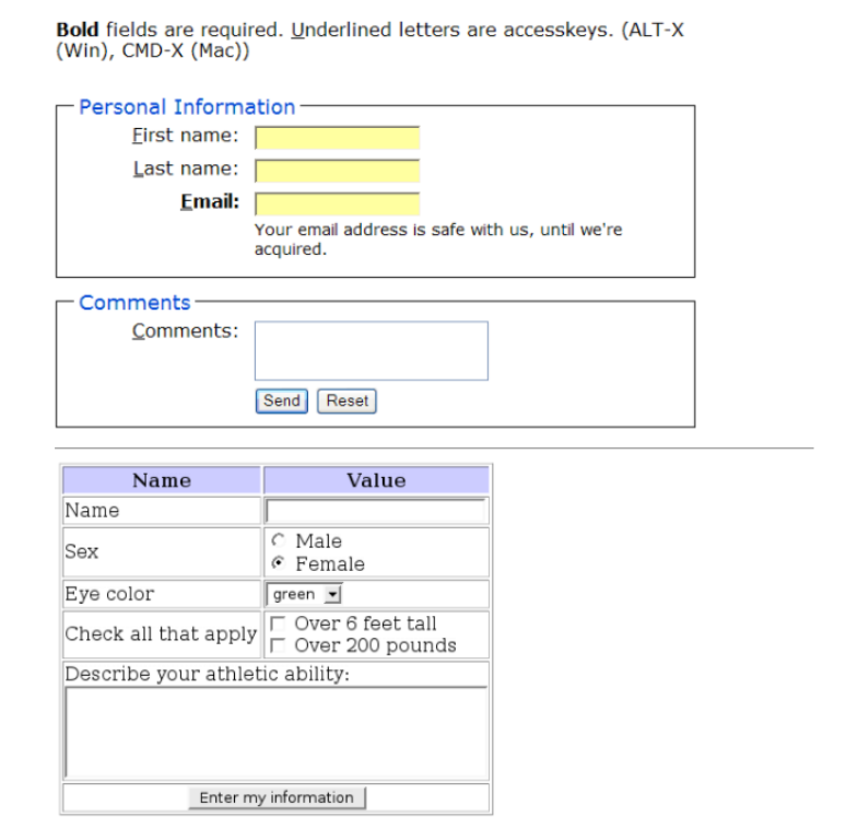 Solved About Victoria Kirst My name is Victoria and I am | Chegg.com