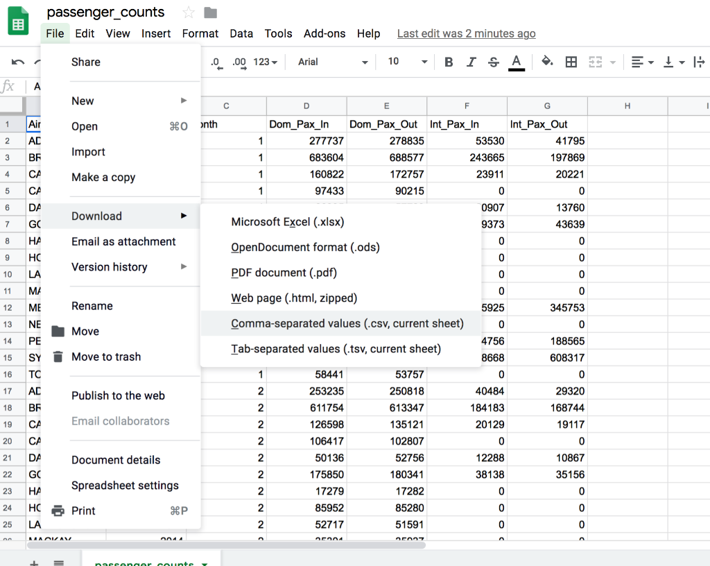 Python coding: here is the csv file, so you can | Chegg.com