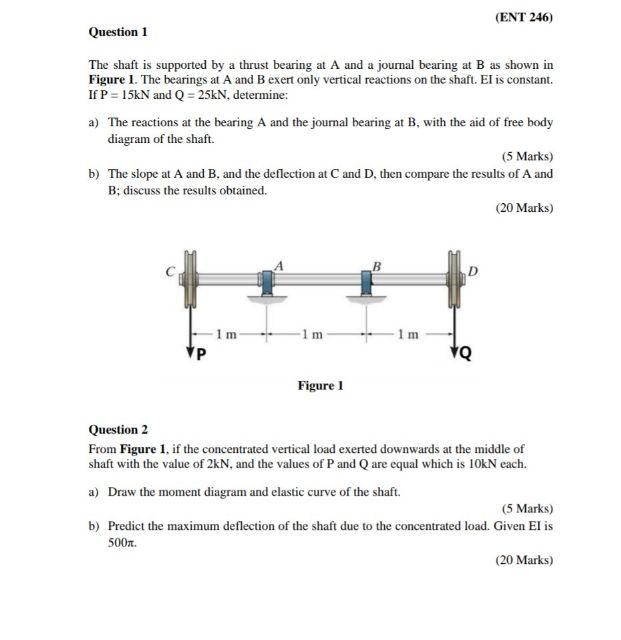 Solved (ENT 246) Question 1 The Shaft Is Supported By A | Chegg.com