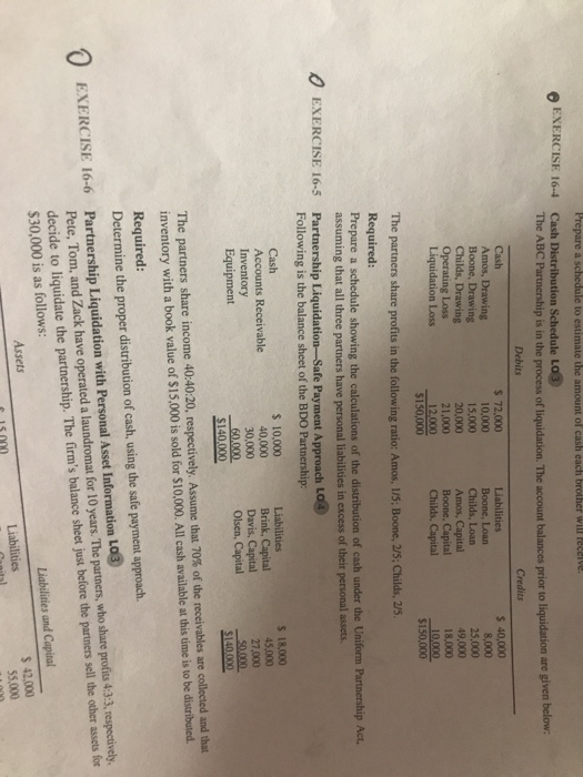 Solved O Partnership LiquidationSafe Payment Approach Lo4