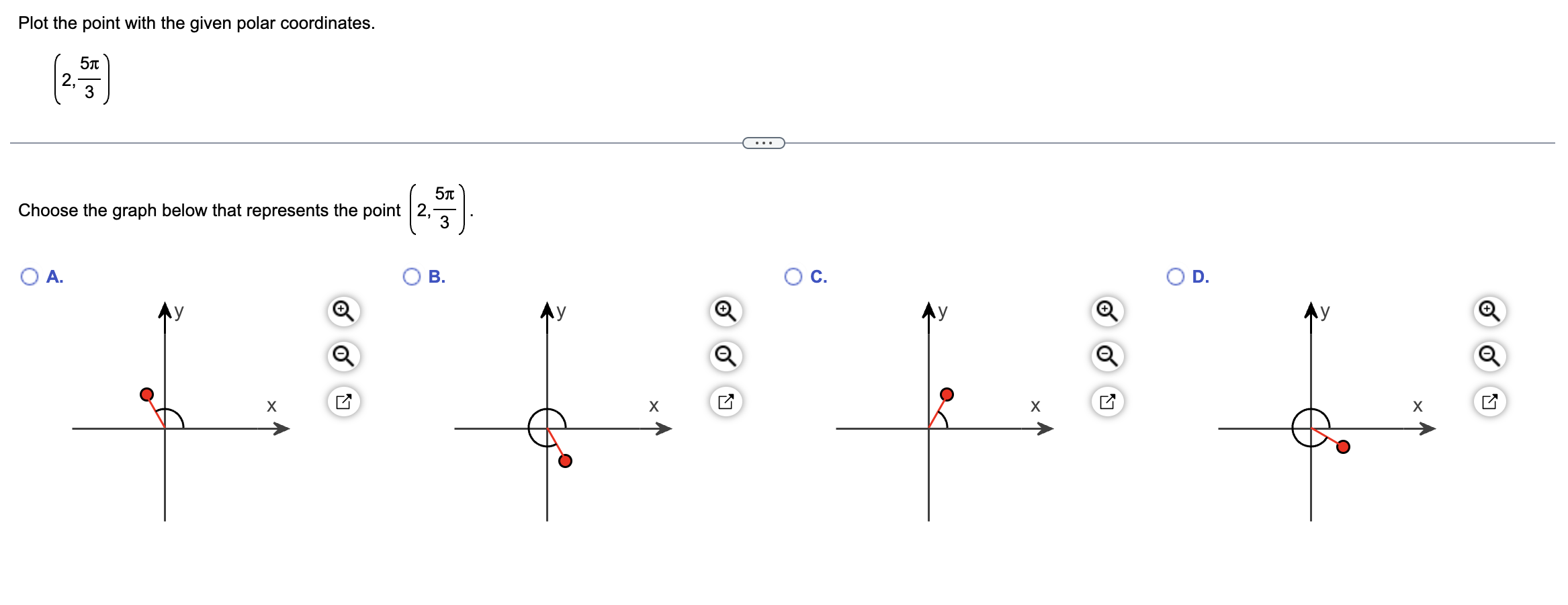 Solved Plot the point with the given polar coordinates. | Chegg.com