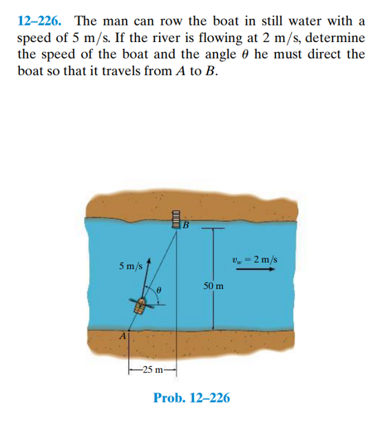 Solved 12226. The man can row the boat in still water with