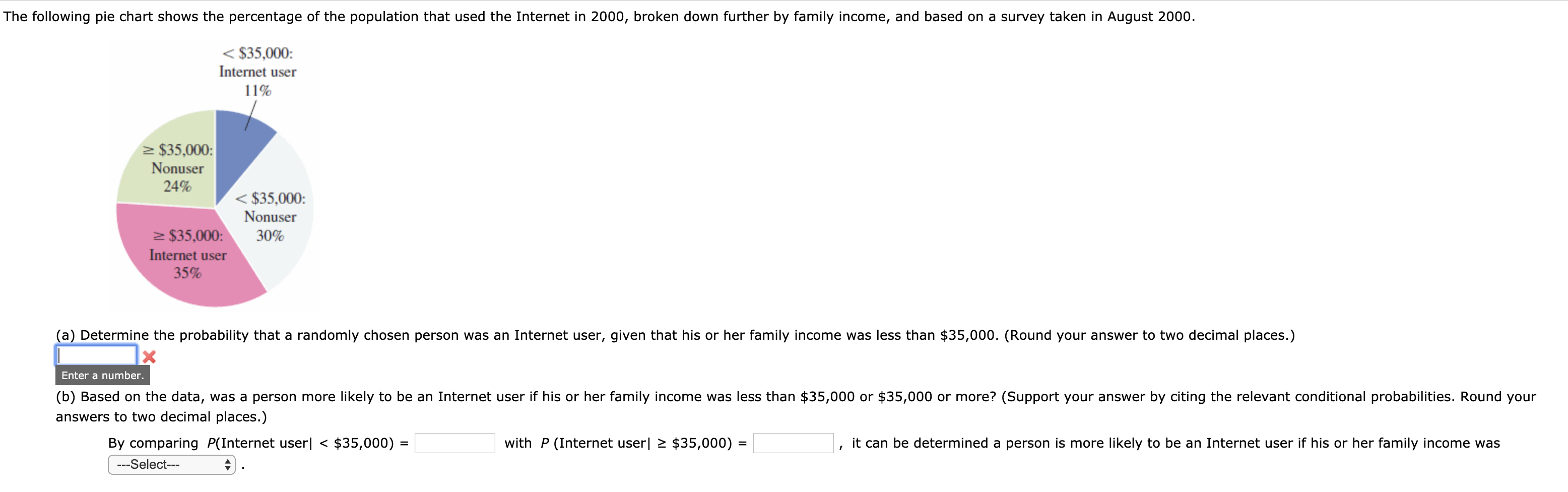 Solved The following pie chart shows the percentage of the | Chegg.com