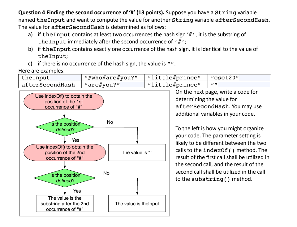 Solved Question 4 Finding the second occurrence of '\#' (13 | Chegg.com