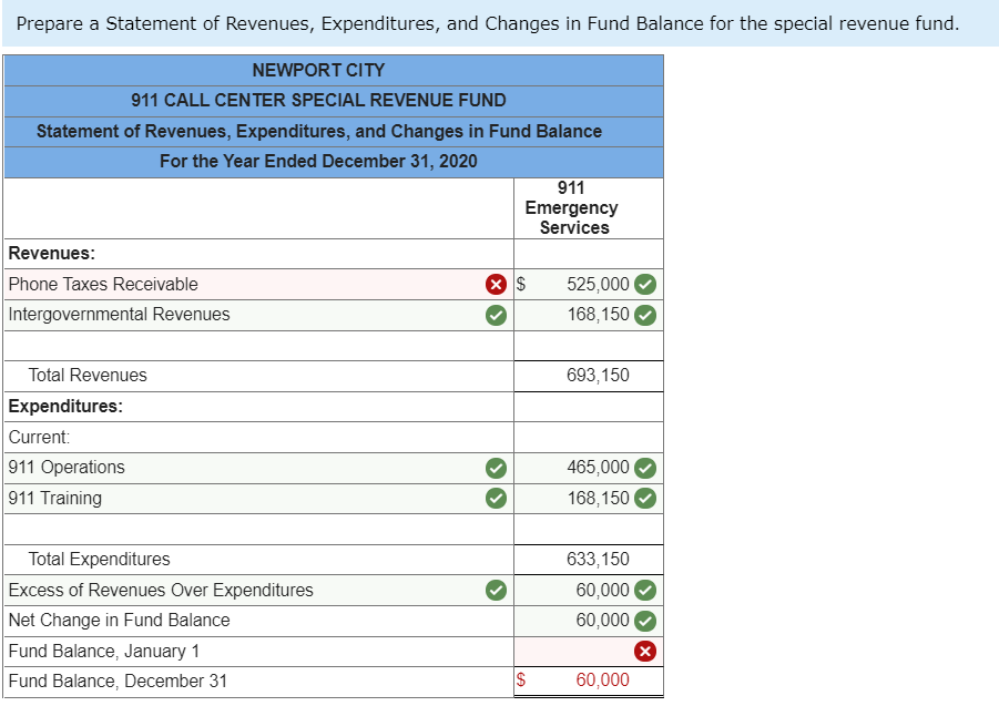 solved-the-following-transactions-relate-to-newport-city-s-chegg