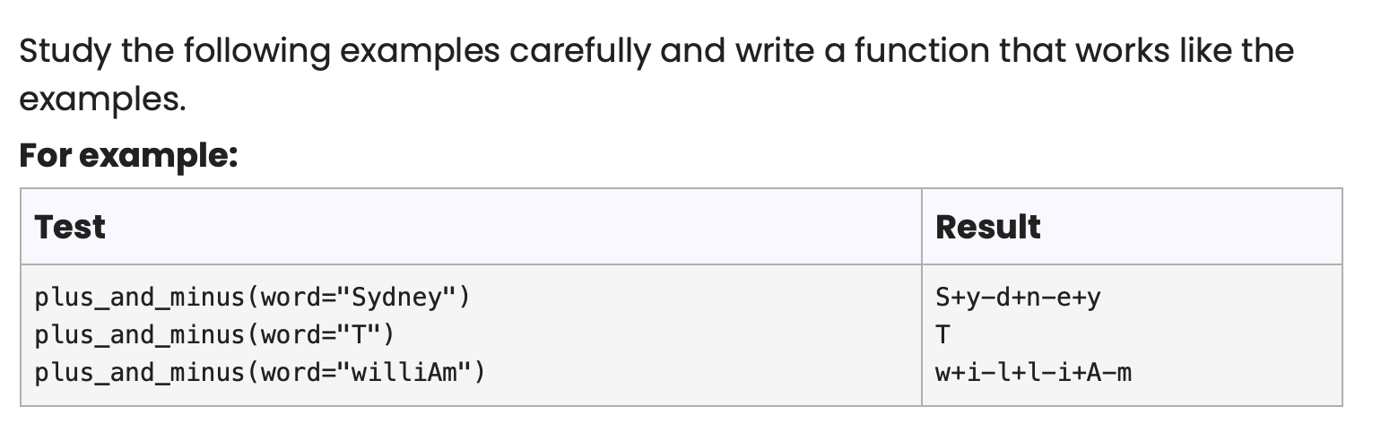 Solved Study the following examples carefully and write a | Chegg.com