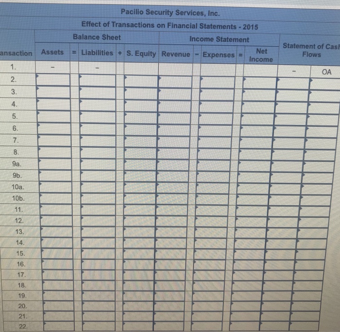 Solved Indicate whethere the transaction increase or | Chegg.com