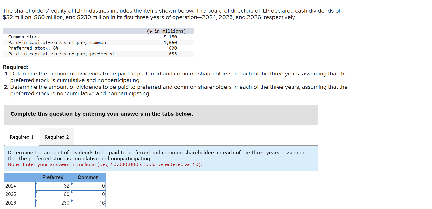 Solved The shareholders' equity of ILP Industries includes