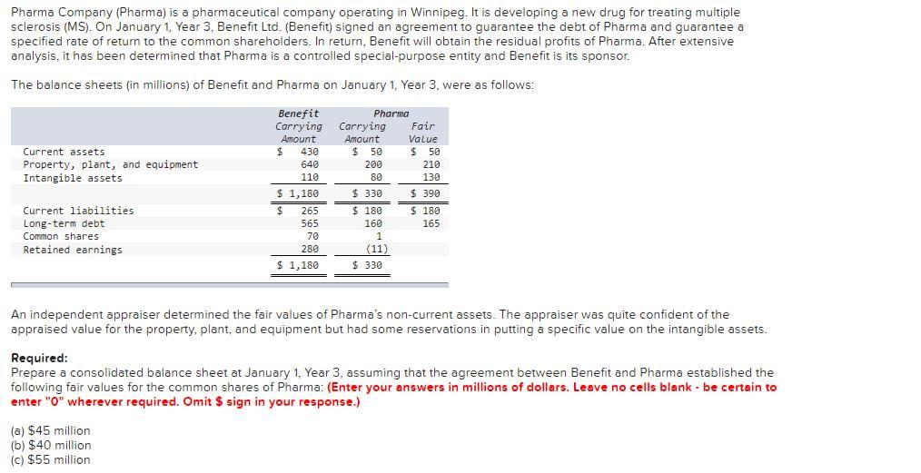 Solved Pharma Company (Pharma) Is A Pharmaceutical Company | Chegg.com