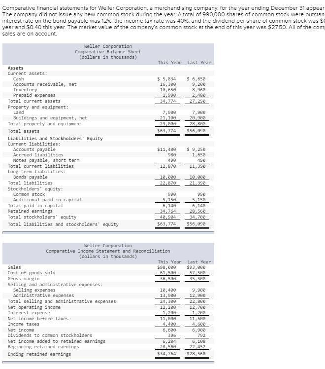 Solved Chapter 15 Compute the following financial data for | Chegg.com