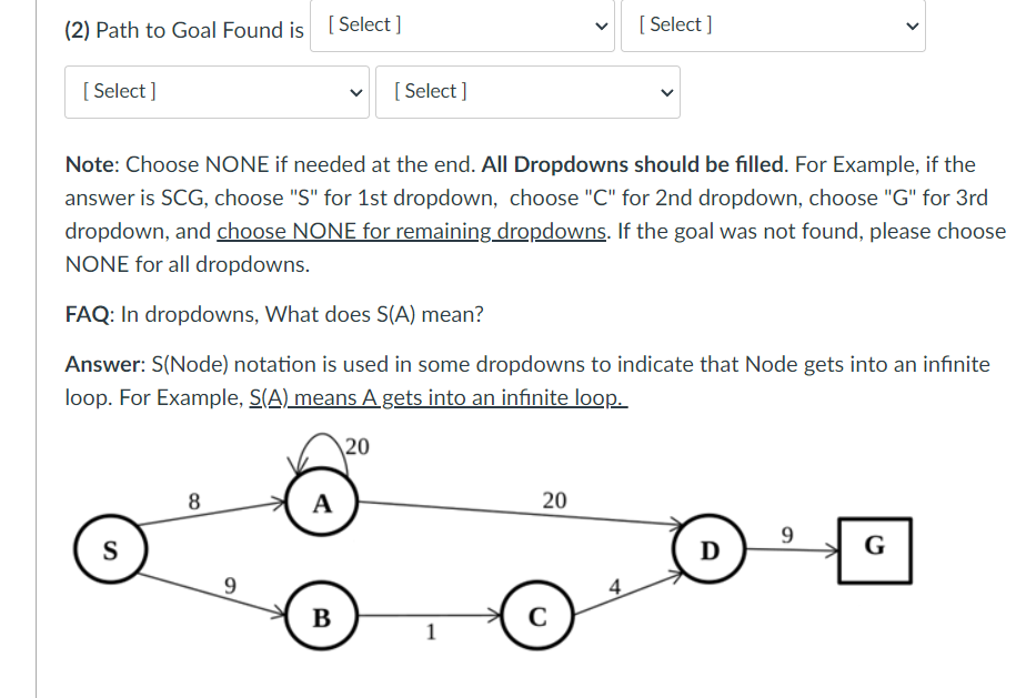 Solved Execute Iterative Deepening Tree Search on this | Chegg.com