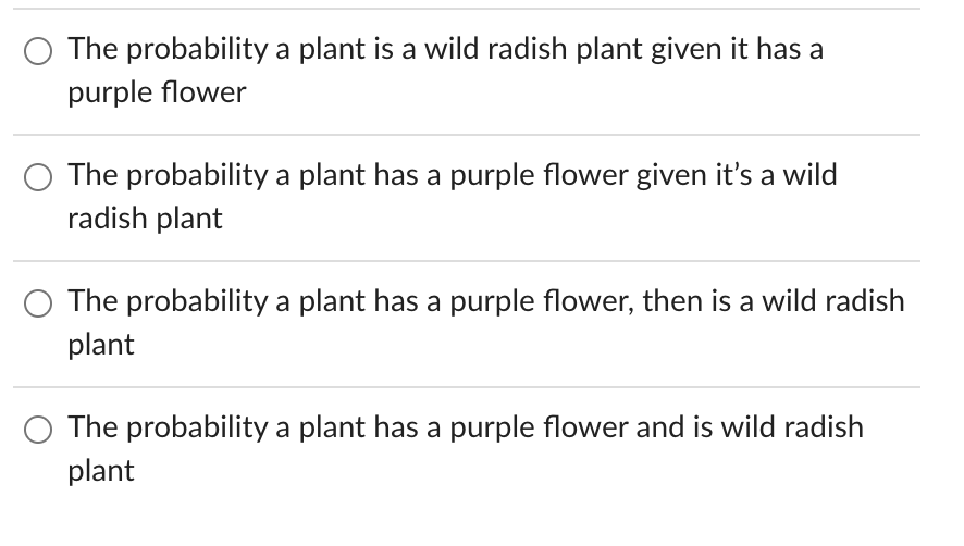 How would we read the following probability