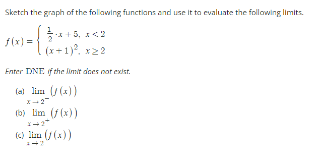 Solved Sketch the graph of the following functions and use | Chegg.com