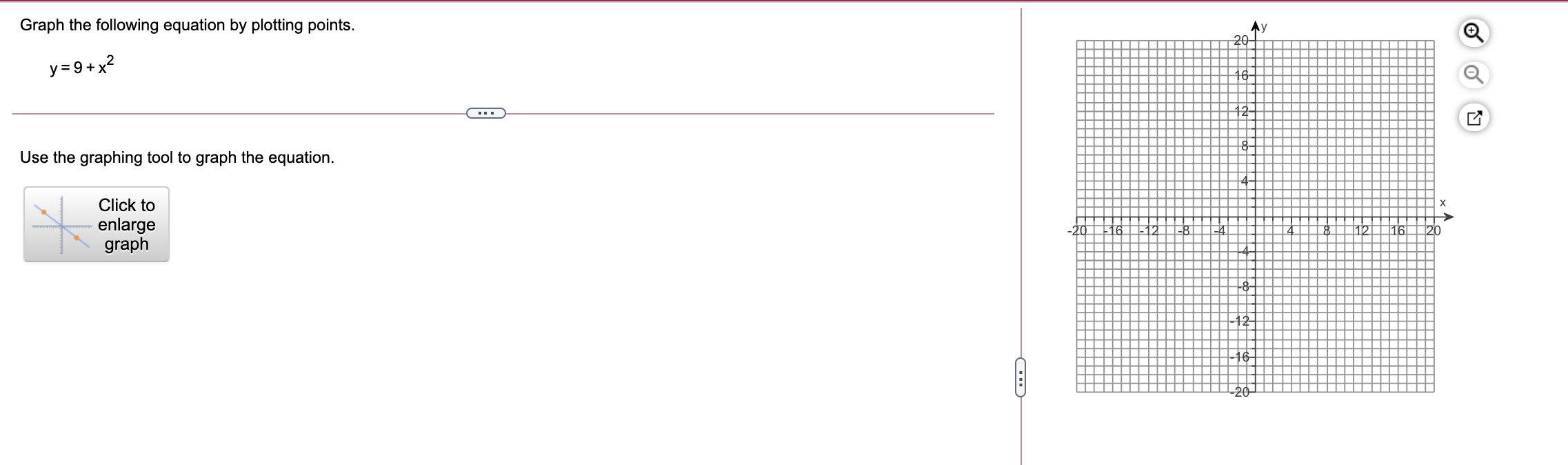 Solved Graph the following equation by plotting points. 20- | Chegg.com