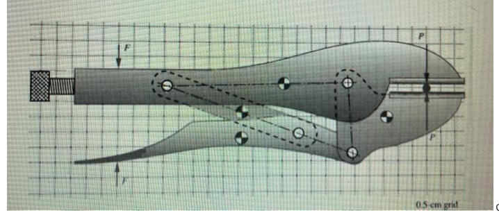 Solved For the ViseGrip plier-wrench drawn to scale. Find Chegg