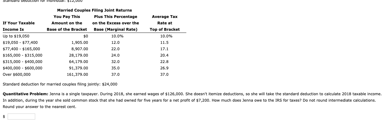 Jenna is a single taxpayer. During 2018, she earned | Chegg.com