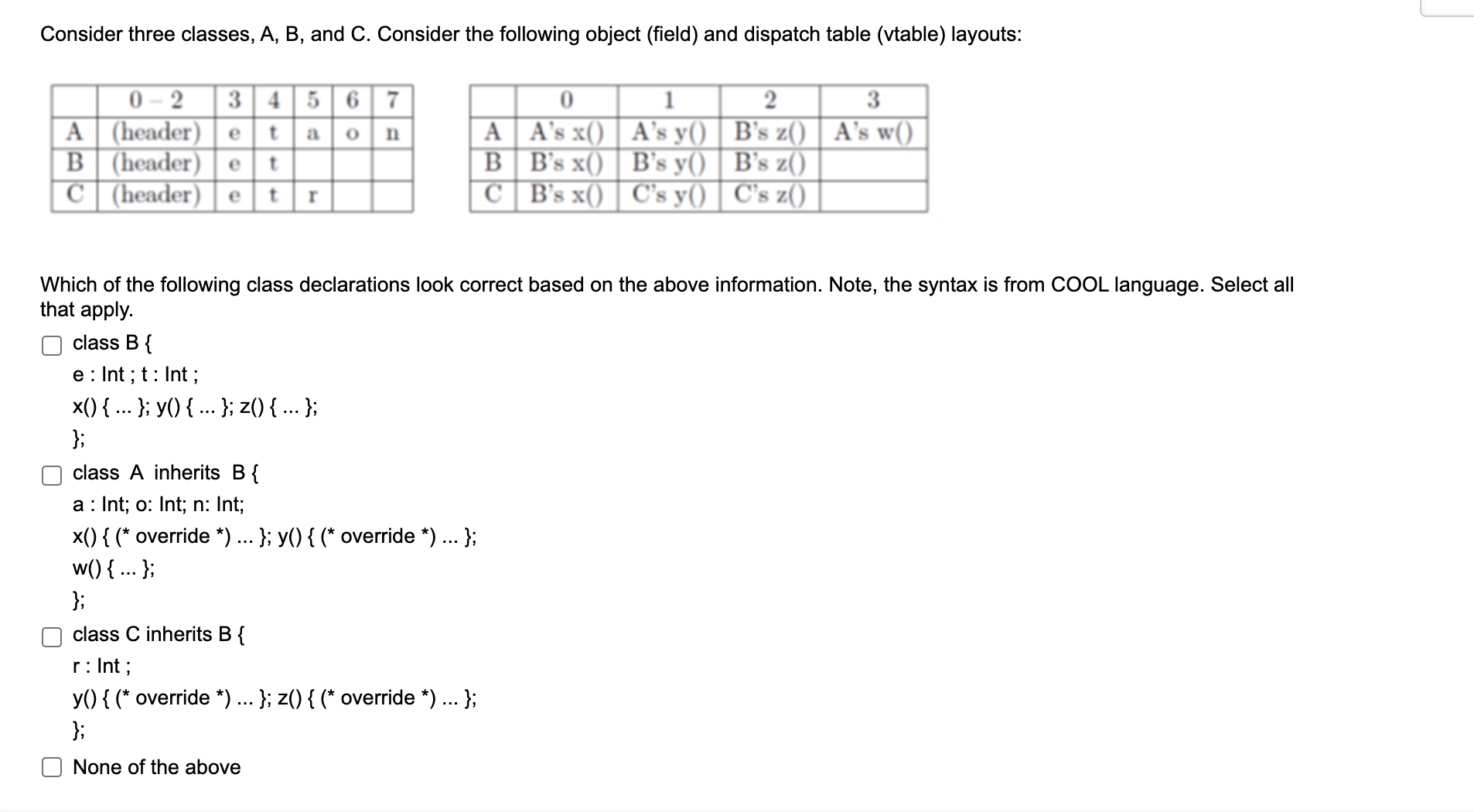 Solved Consider Three Classes, A, ﻿B, ﻿and C. ﻿Consider The | Chegg.com