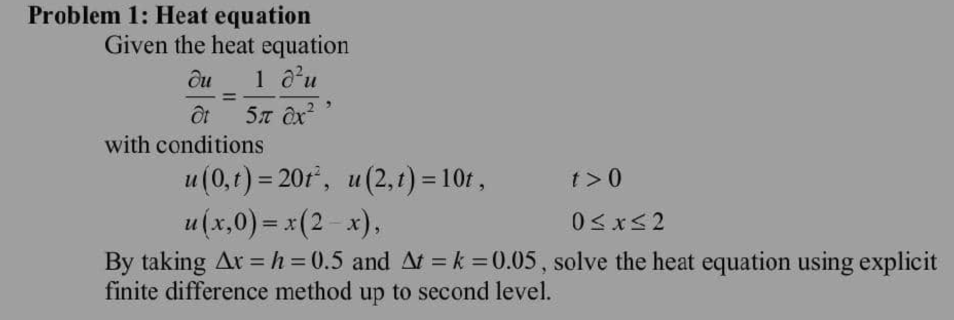 Solved Problem 1: Heat equation Given the heat equation | Chegg.com