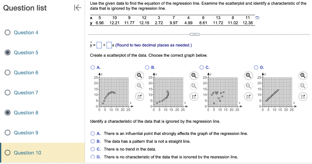 Solved Question list Use the given data to find the equation | Chegg.com