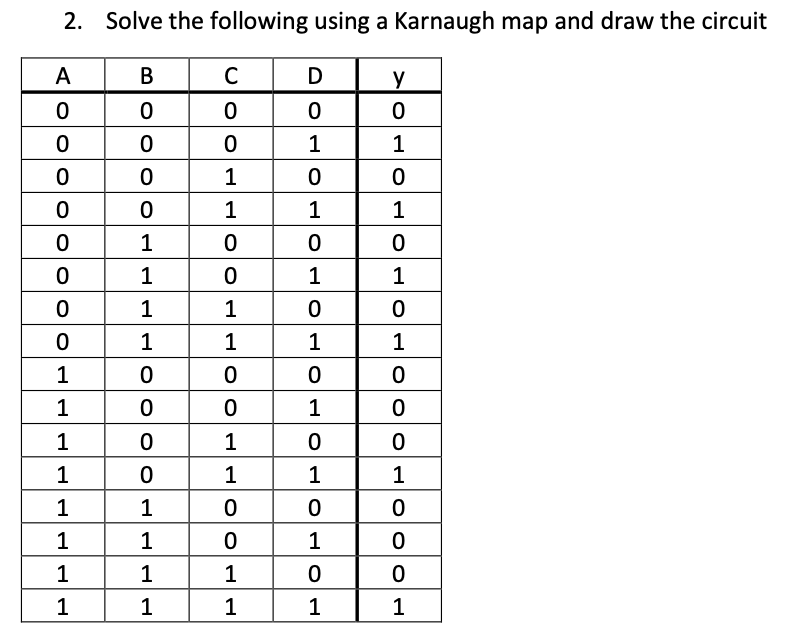 Solved 2 Solve The Following Using A Karnaugh Map And Draw Chegg Com   PhpROIA52