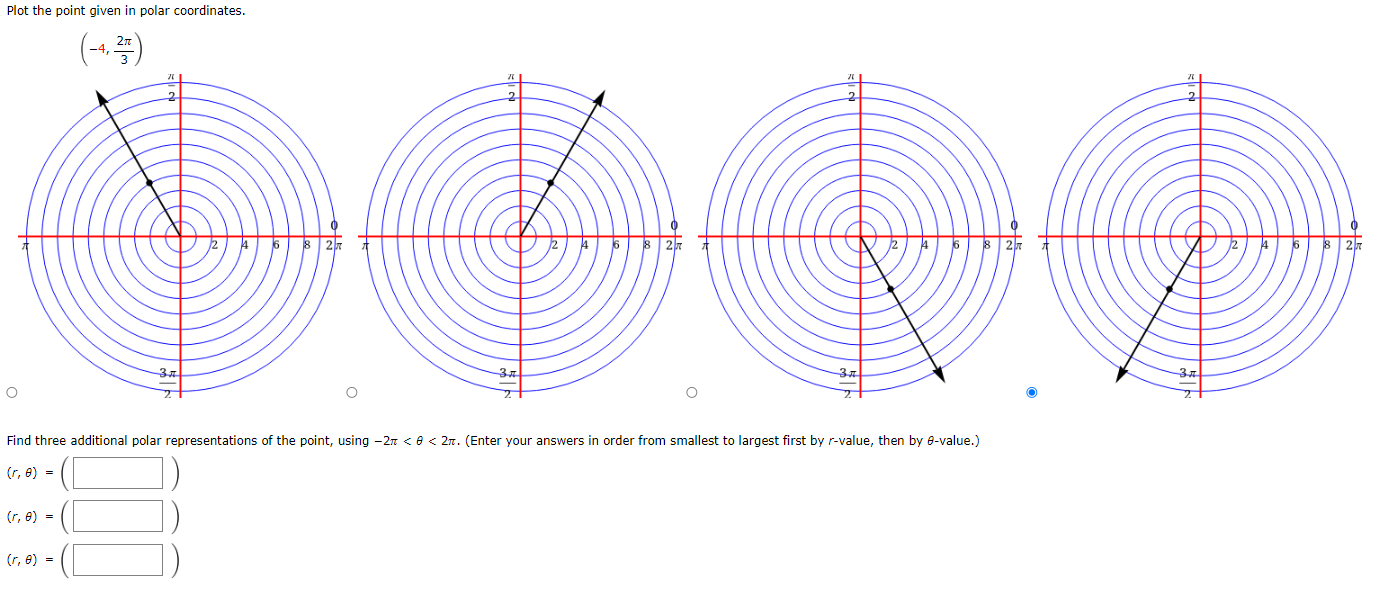 Solved Plot the point given in polar coordinates. (−4,32π) | Chegg.com