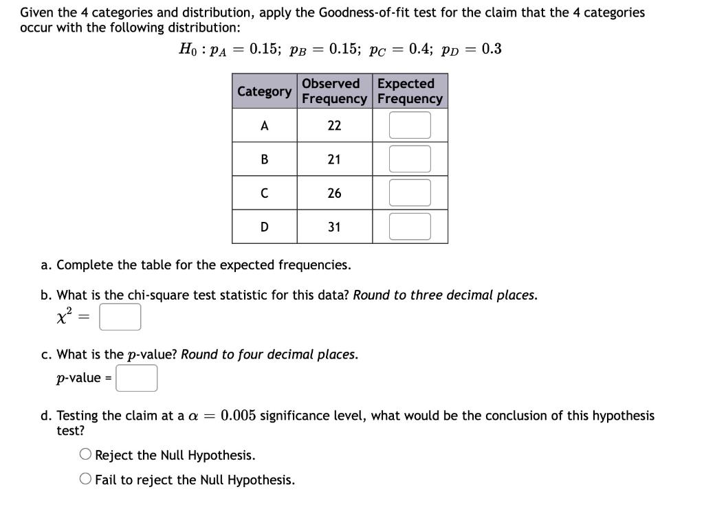 Solved Given The 4 Categories And Distribution, Apply The | Chegg.com