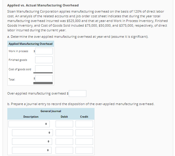 Solved Applied Vs. Actual Manufacturing Overhead Sloan | Chegg.com