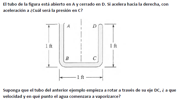 El tubo de la figura está abierto en A y cerrado en D. Si acelera hacia la derecha, con aceleración a ¿Cuál será la presión e