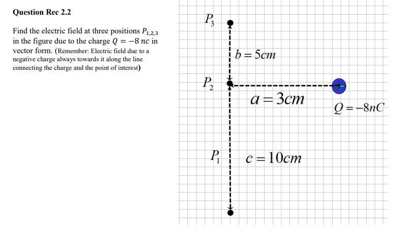 Solved P, Question Rec 2.2 Find the electric field at three | Chegg.com