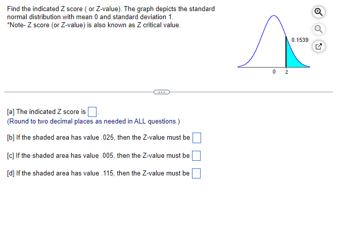 Solved Find the indicated Z score ( or Z-value). The graph | Chegg.com