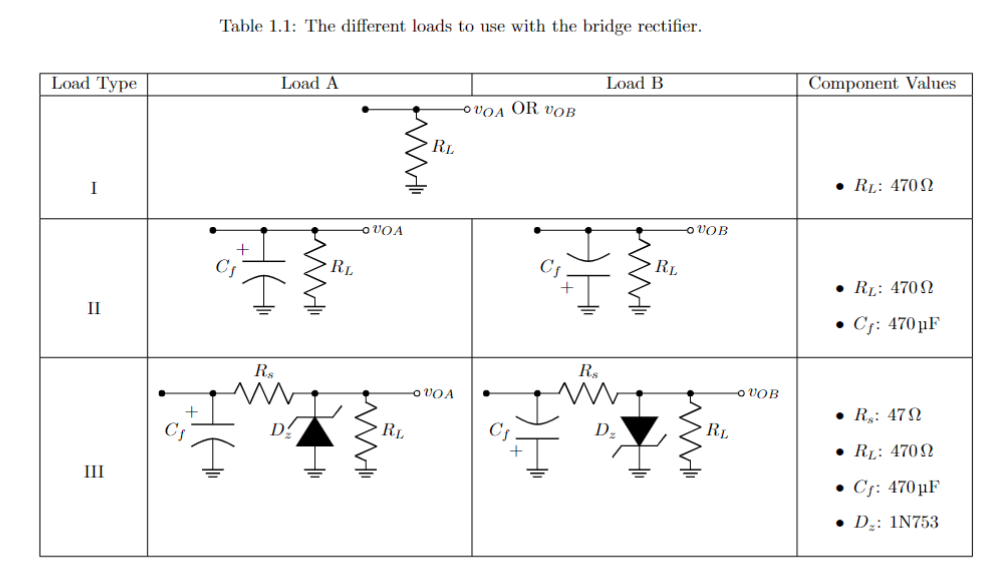 Solved 9. Simulate the circuit in figure 1.1 using LTspice. | Chegg.com