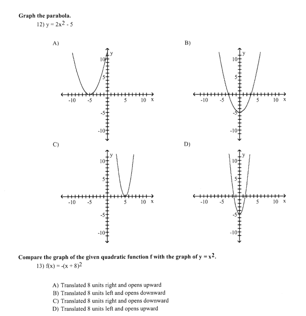 Solved Graph The Parabola 12 Y 2x2 5 A B 10 Chegg Com