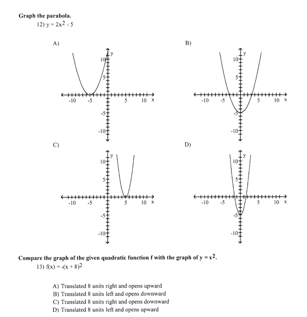 Solved Graph The Parabola 12 Y 2x2 5 A B 10 Chegg