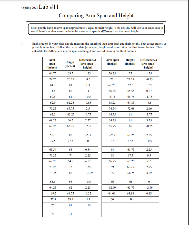 Solved Spring 2021 Lab 11 Comparing Arm Span and Height