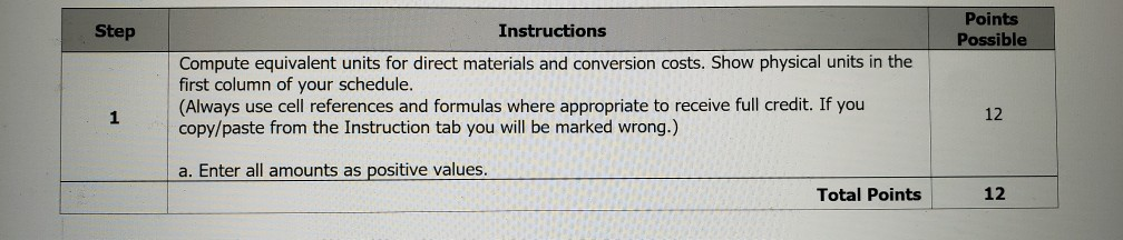 Solved Points Possible Step Instructions Compute equivalent | Chegg.com