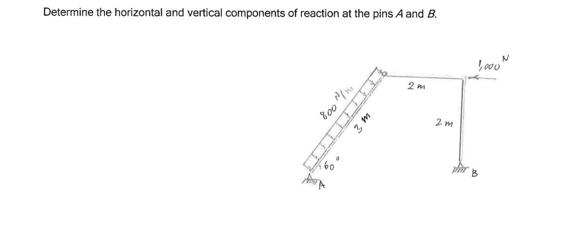 Solved Determine the horizontal and vertical components of | Chegg.com
